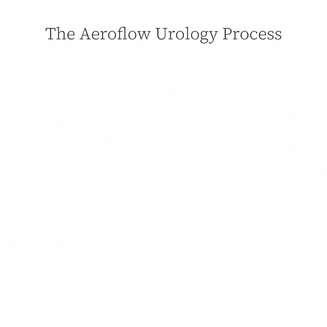 aeroflow urology how it works step by step visual