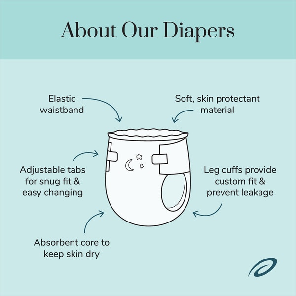 about our diapers