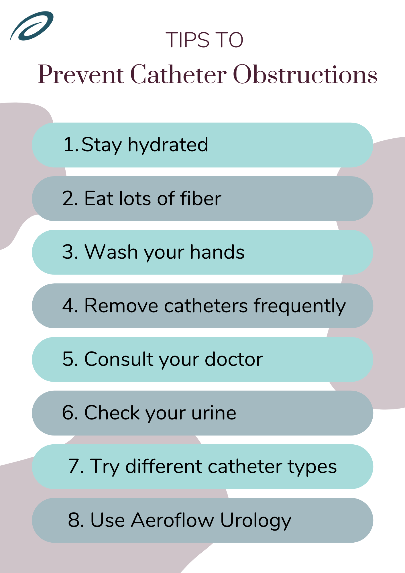 Tips for preventing obstructions in catheters