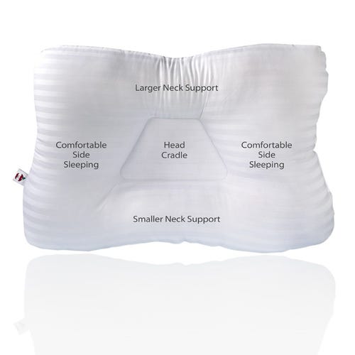 Tri-Core Cervical Pillow-Petite
