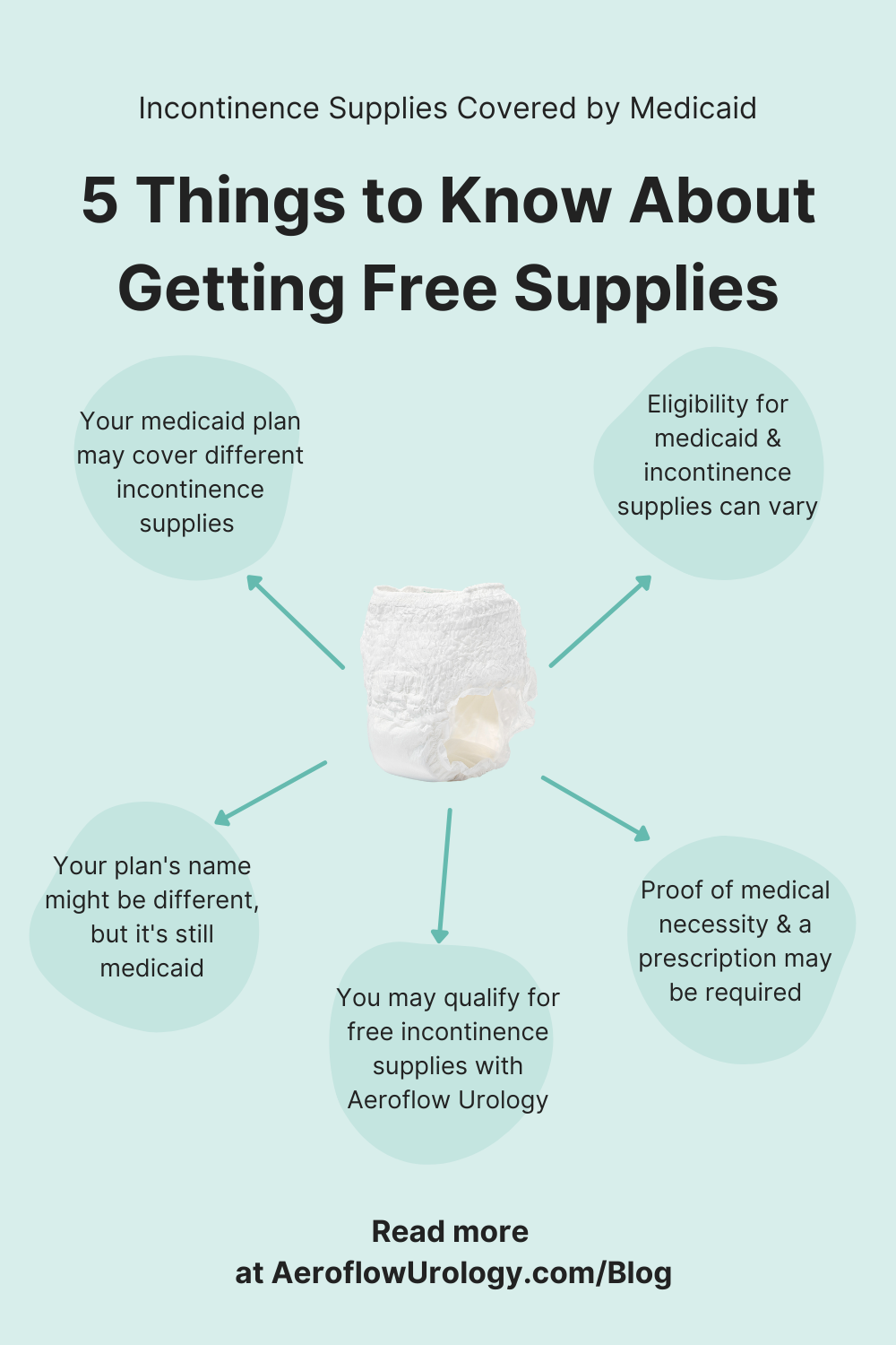 5 Things to Know about Getting Free Supplies