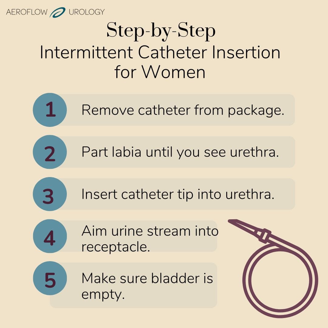 Intermittent catheter insertion tips for women