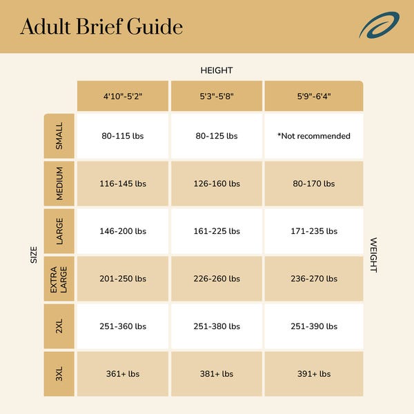 Detailed Guide On How To Choose Adult Diapers For Women