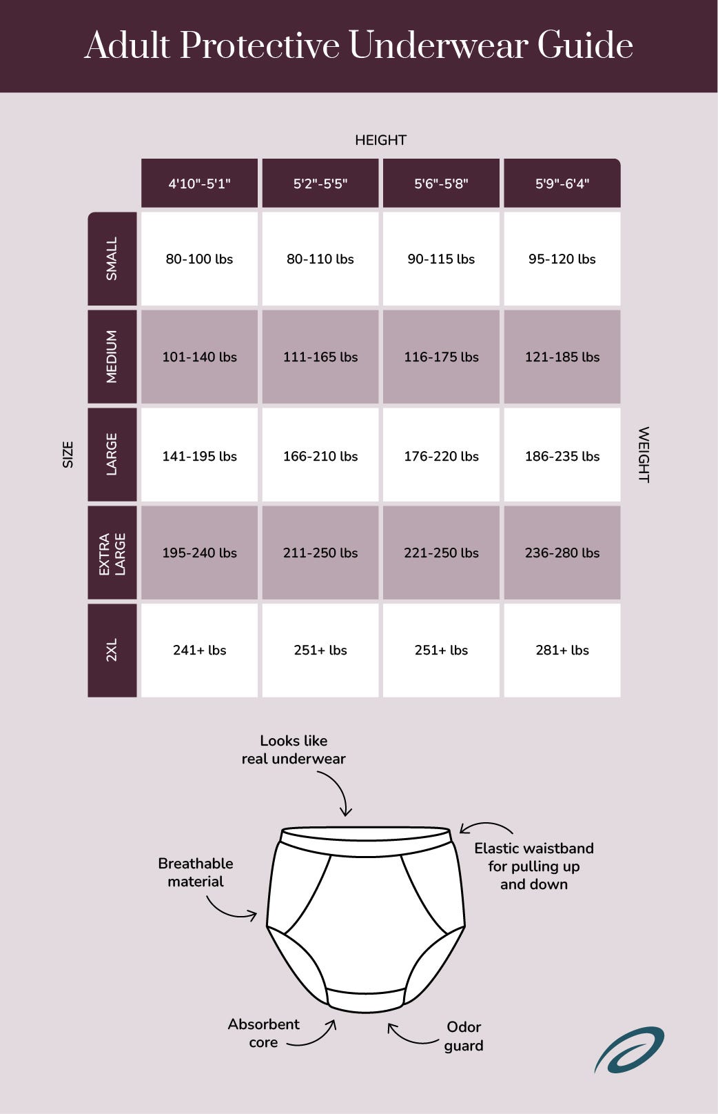 Pull Up Sizes Chart