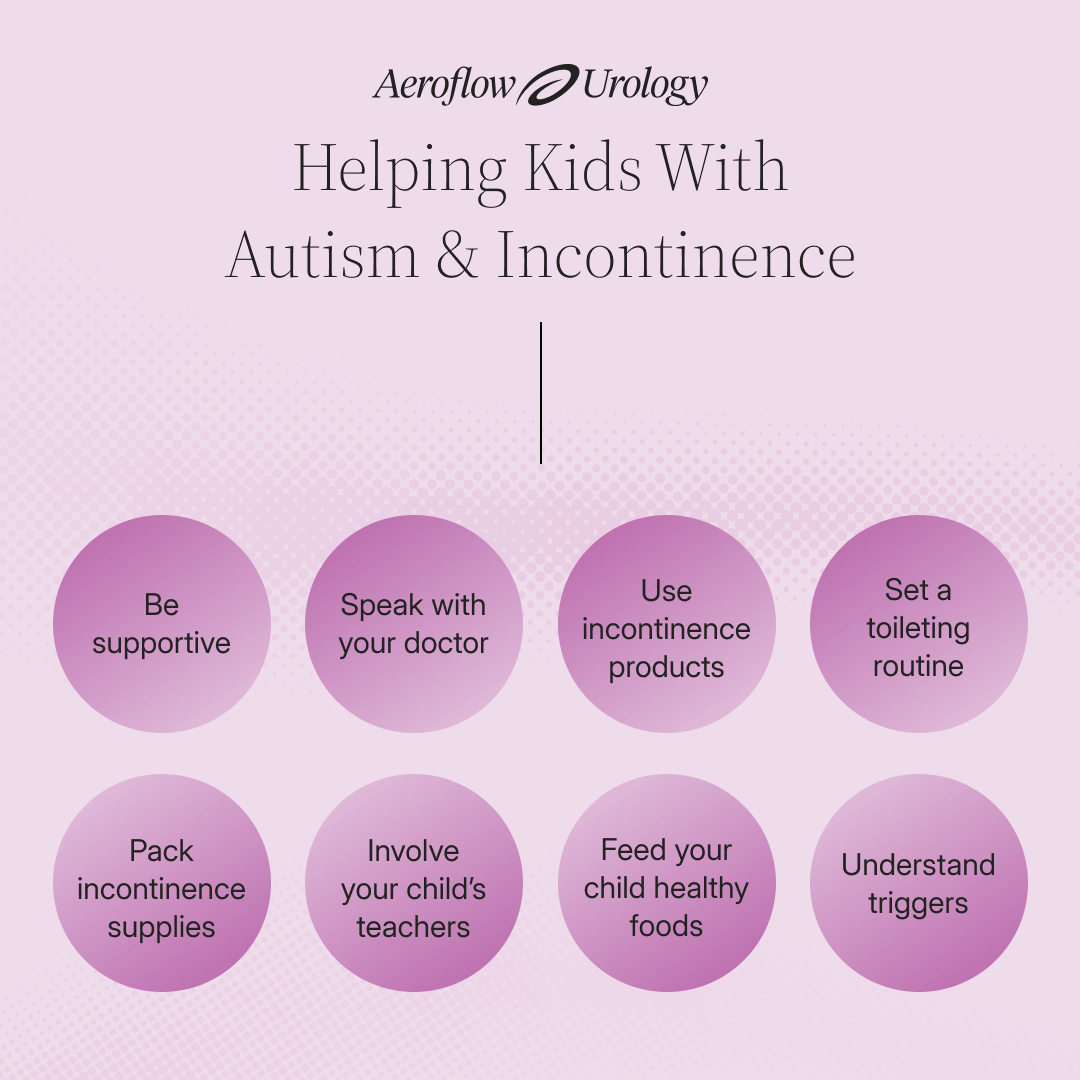autism and incontinence infographic