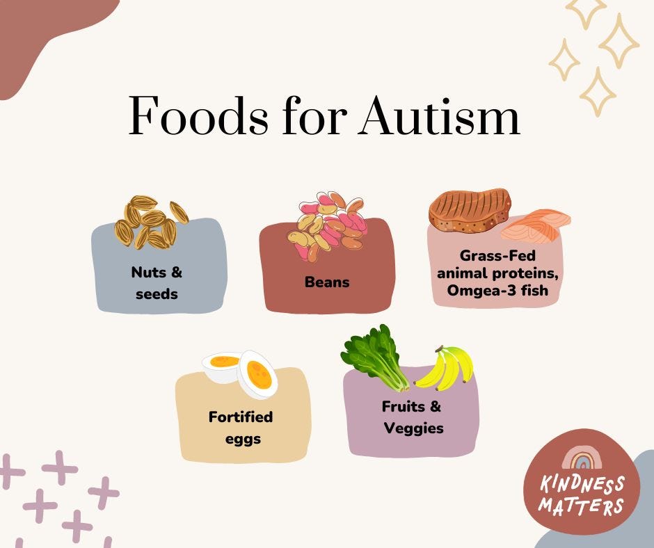 Best foods for autism