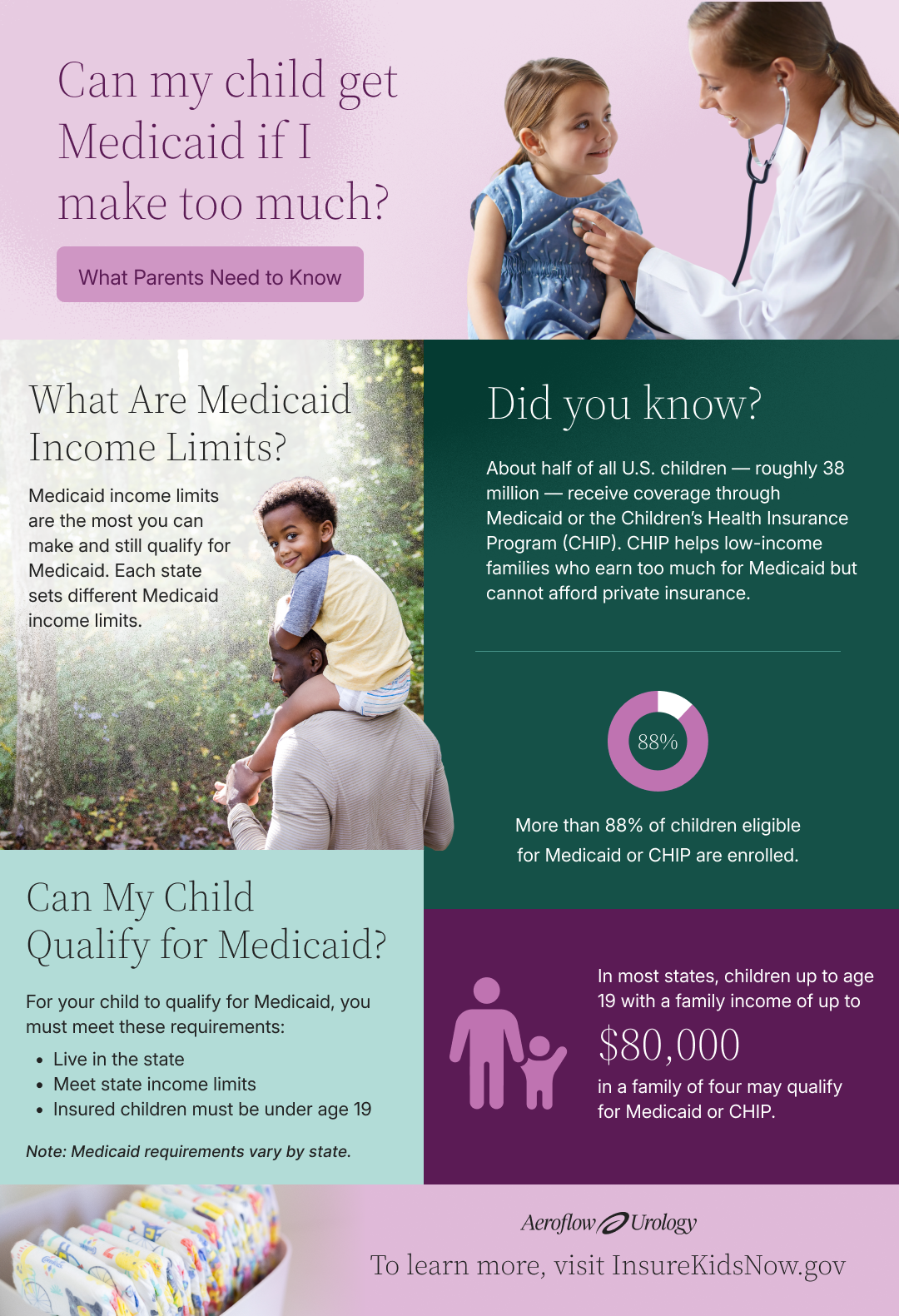 can my child get medicaid if i make too much infographic