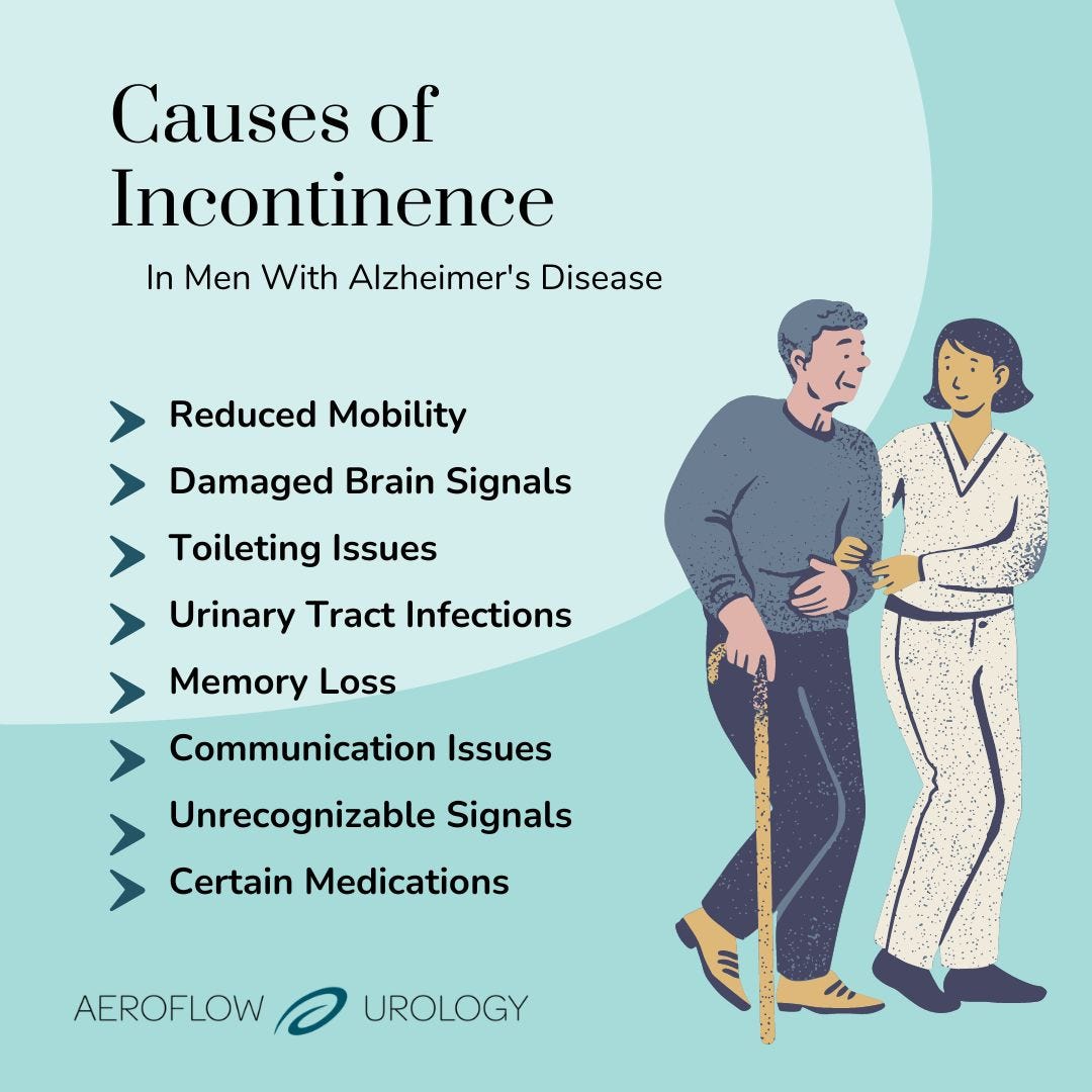 Causes of Incontinence in Men with Alzheimer's chart
