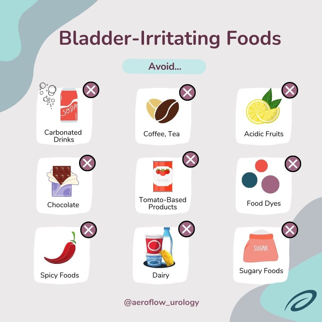 foods that irritate the bladder