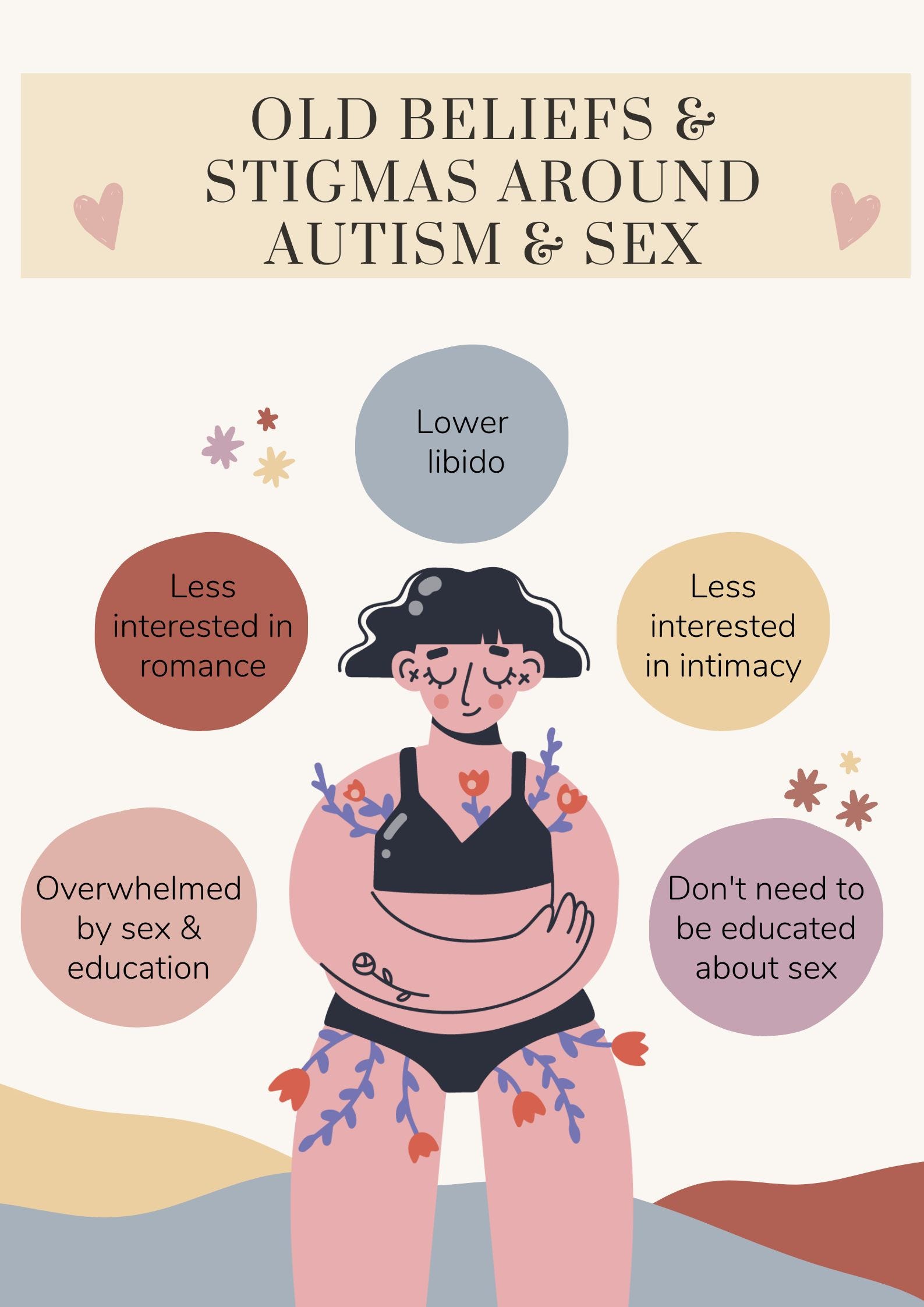 old beliefs and stigmas around autism and sex