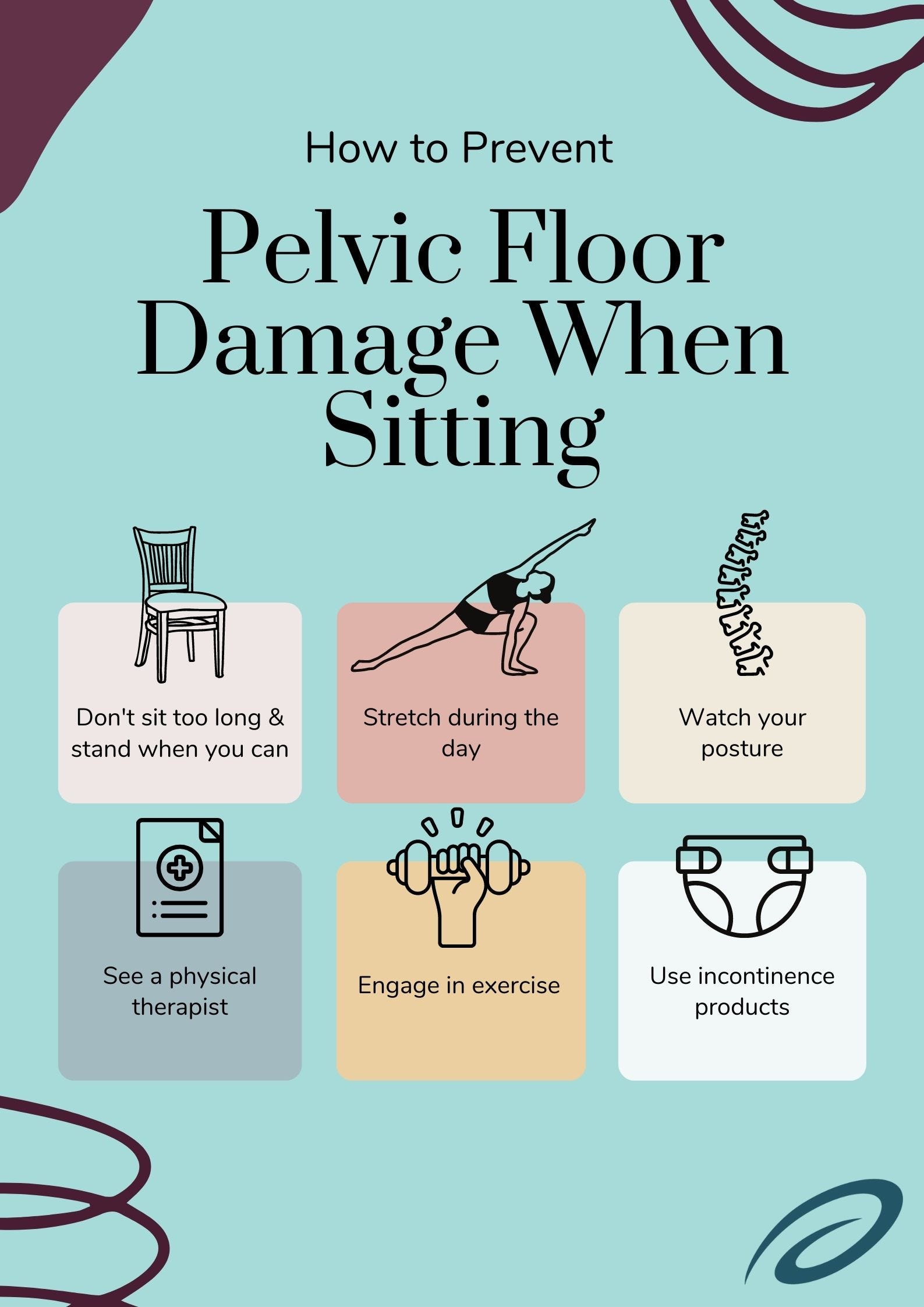 Preventing pelvic floor damage when sitting