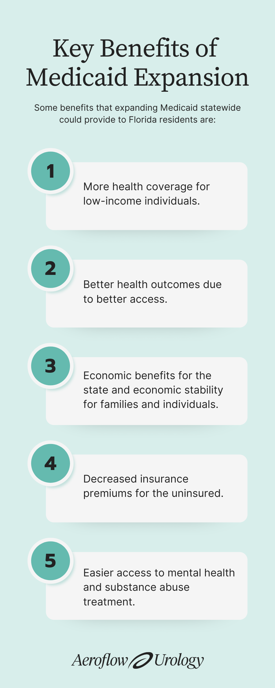 medicaid expansion infographic