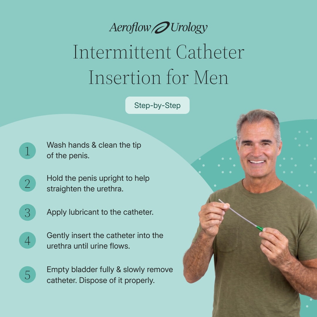 mens guide to intermittent catheters