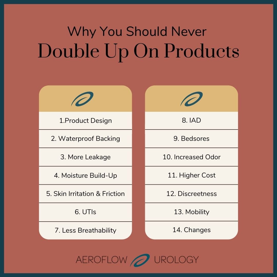 Never double up on products chart