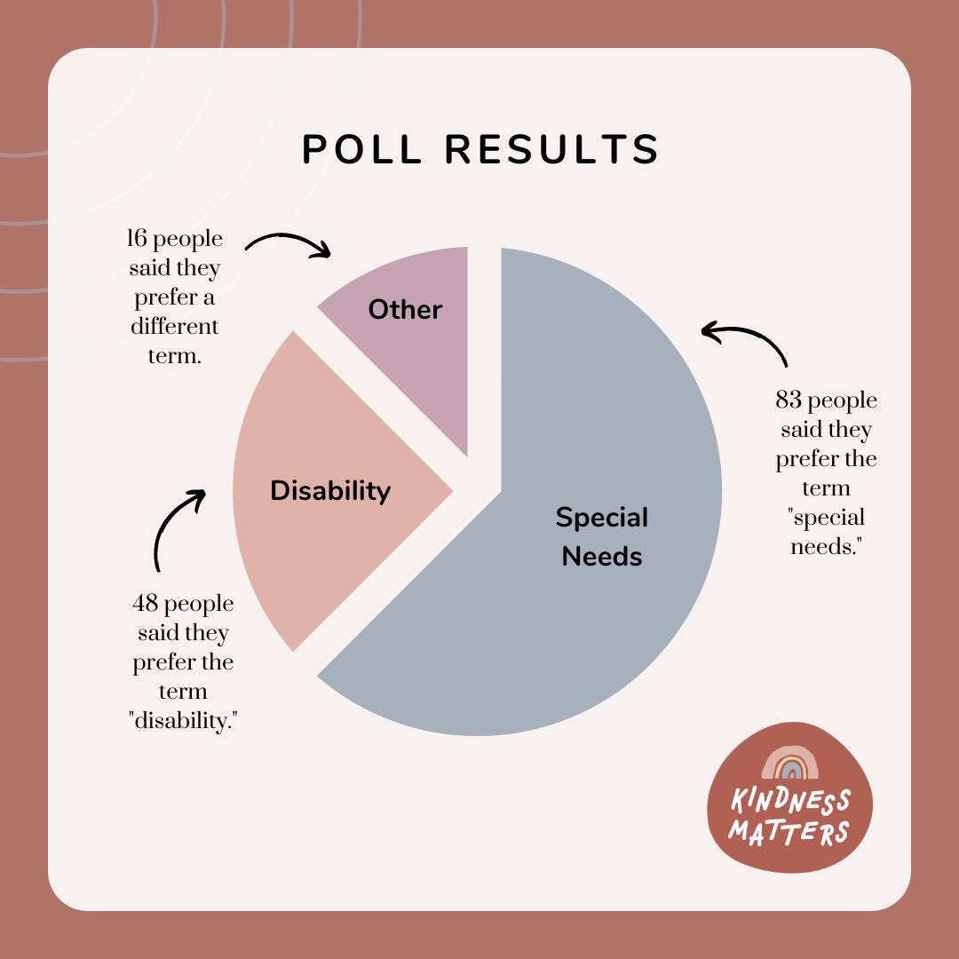 Toilet talk: Polling Americans' potty preferences