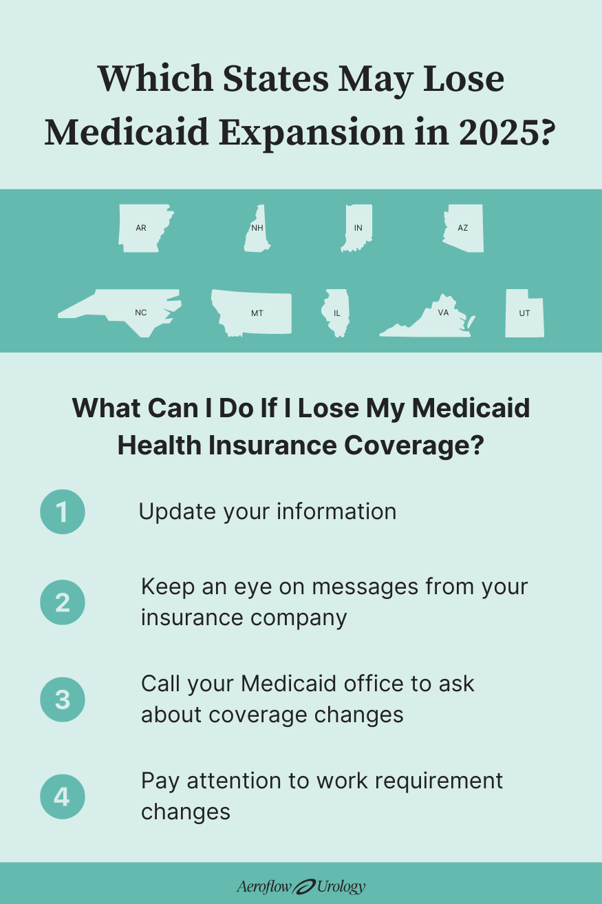 states that might lose medicaid expansion in 2025 infographic