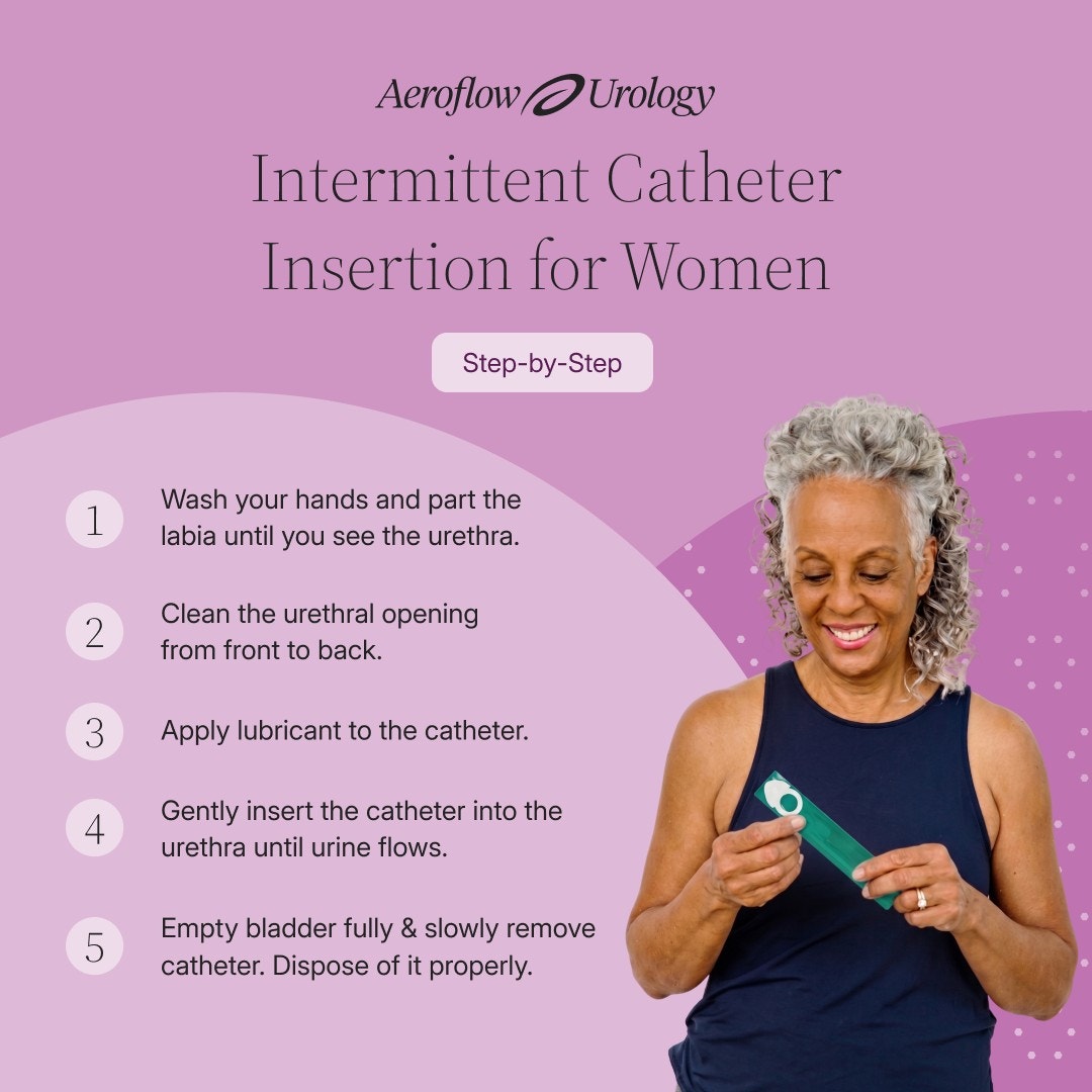 womens guide to intermittent catheters