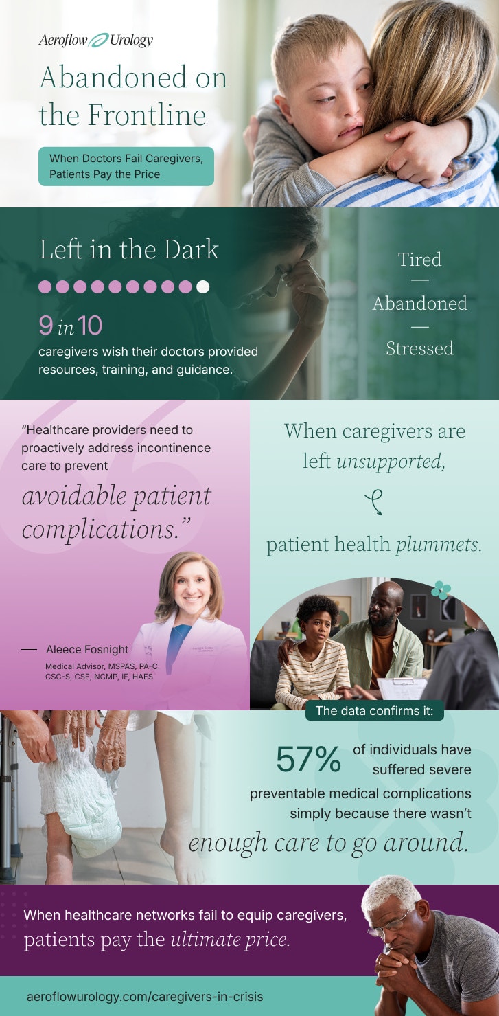 caregivers in crisis abandoned in the frontline data points
