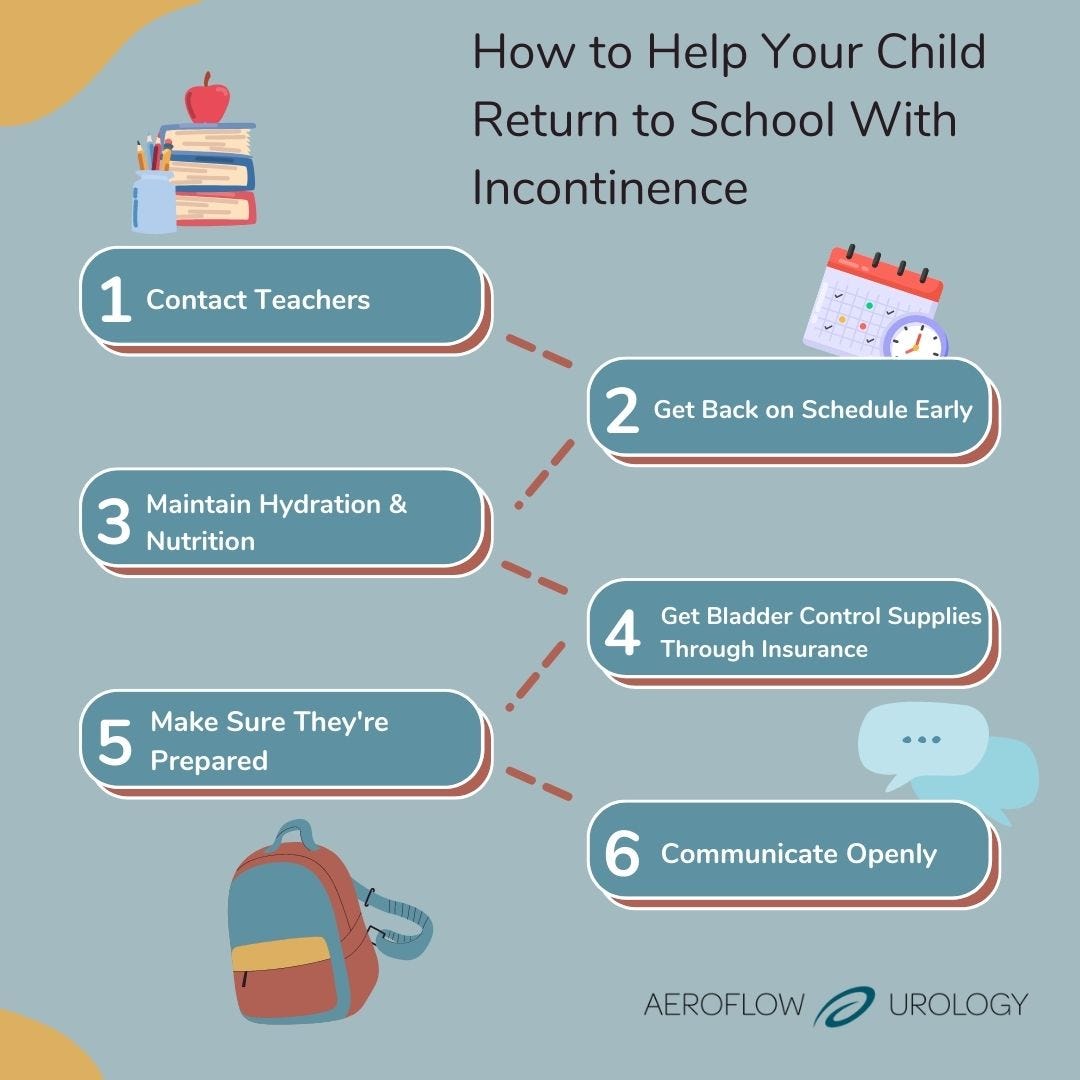 Tips on sending your child back to school with incontinence