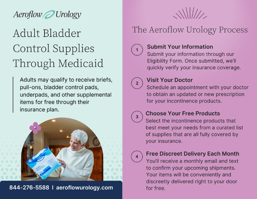 adult bladder control supplies handout thumbnail