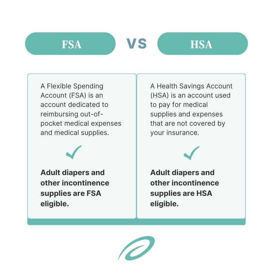 Are Diapers FSA / HSA Eligible?