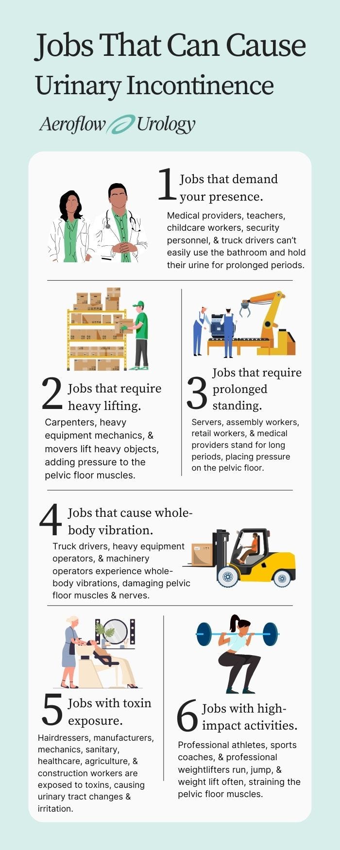 Infographic of jobs that can cause urinary incontinence 
