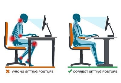 Good vs bad posture chart