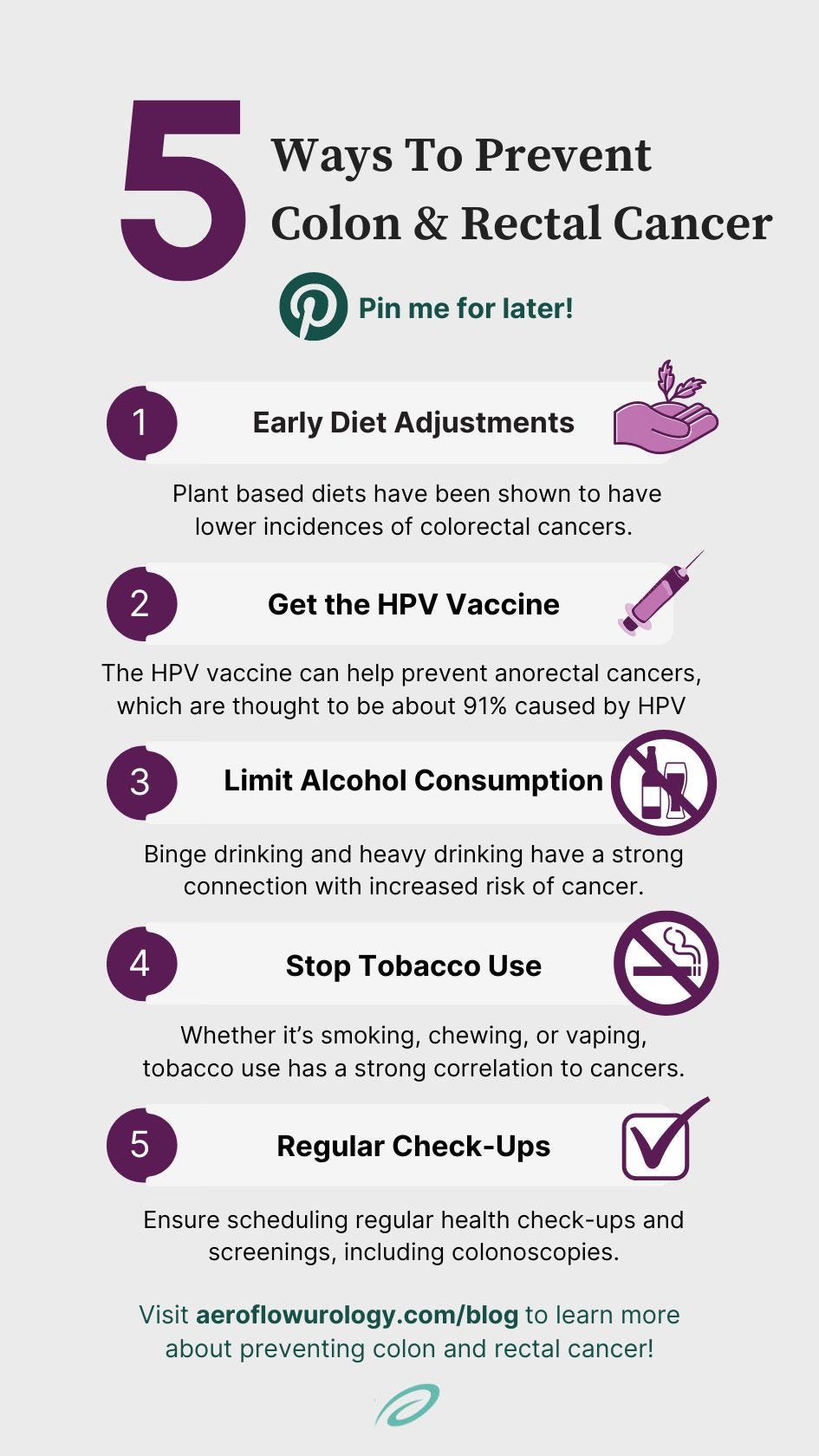 Infographic about how to prevent colon and rectal cancer