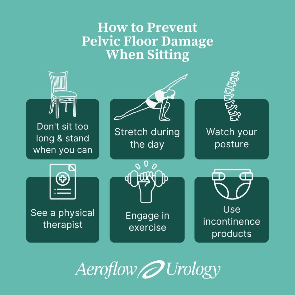 Infographic of how to prevent pelvic floor damage while sitting