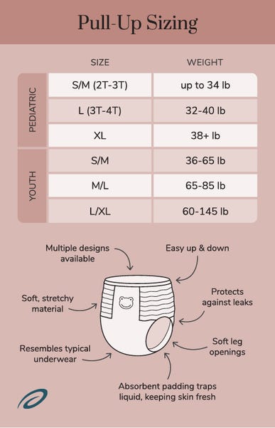Basics For Kids Underwear, Nighttime, Girls, Small Medium (38-65