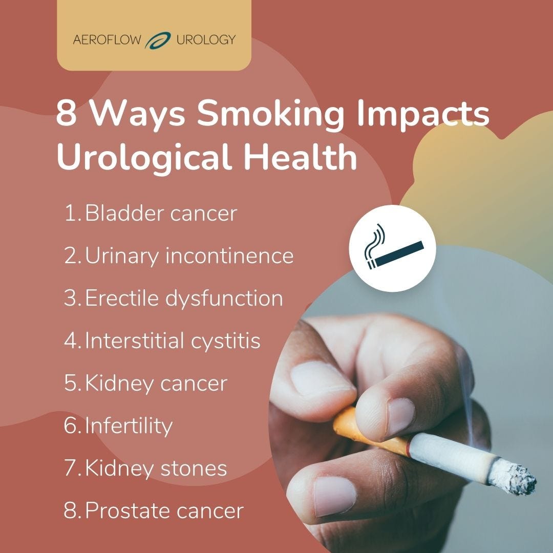 8 Ways Smoking Affects Your Urological Health Aeroflow Urology