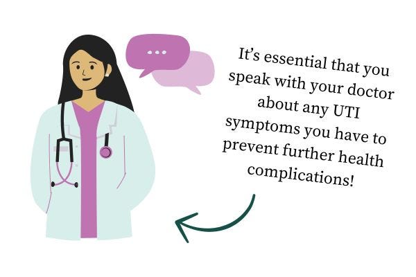 Illustration stating how it is important to speak with your doctor about uti symptoms.