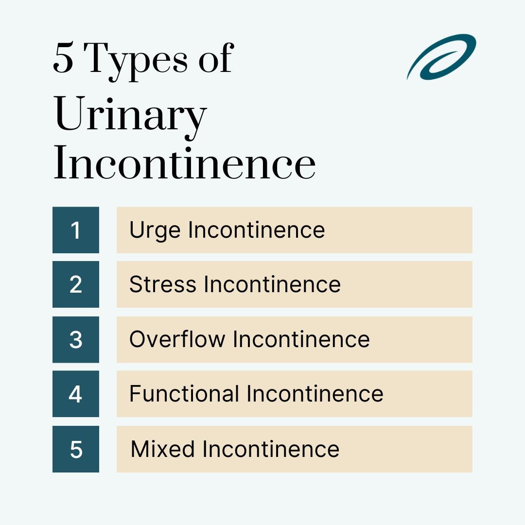 Urinary Incontinence - Symptoms and Causes