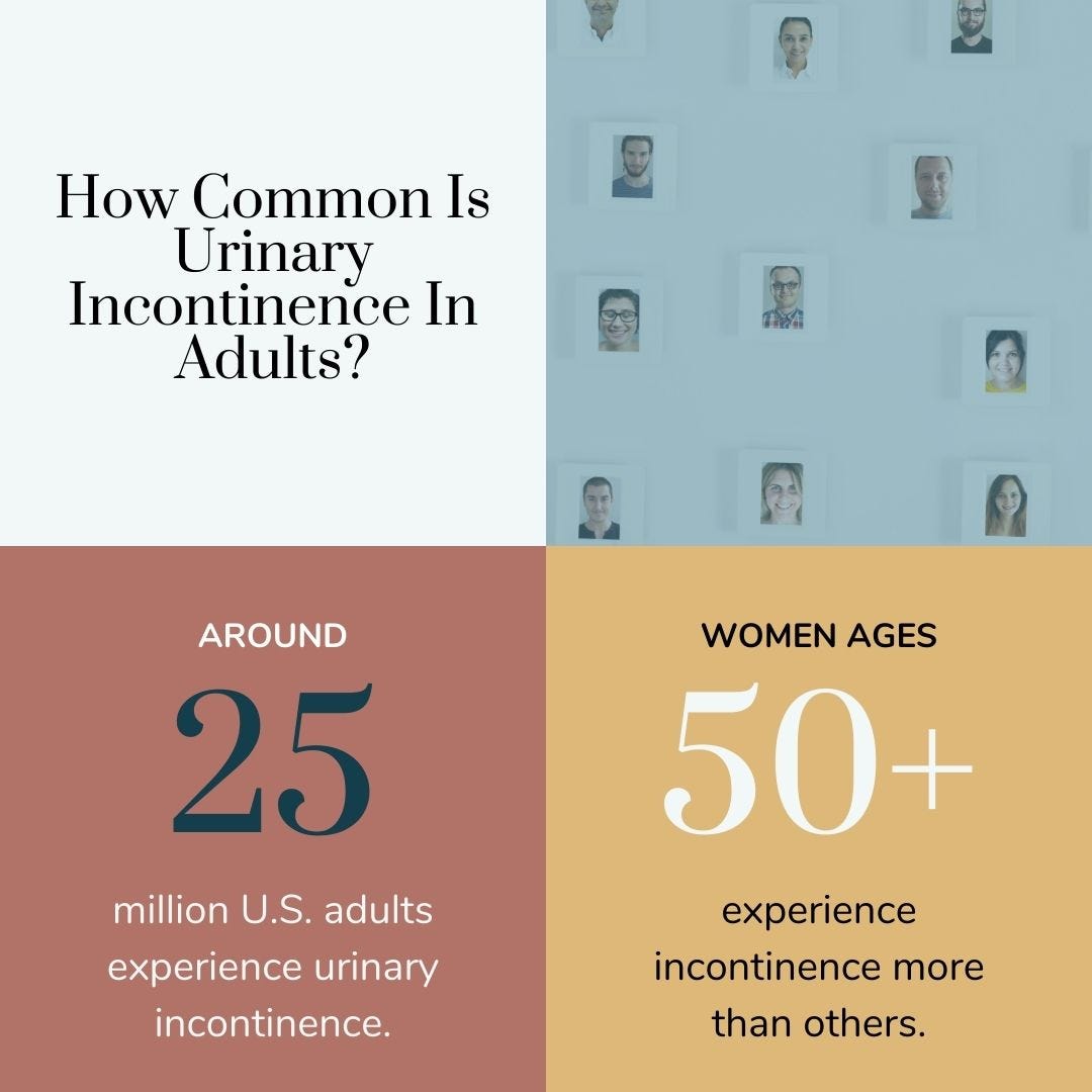 Adult Briefs Help in Managing Urinary Incontinence Better