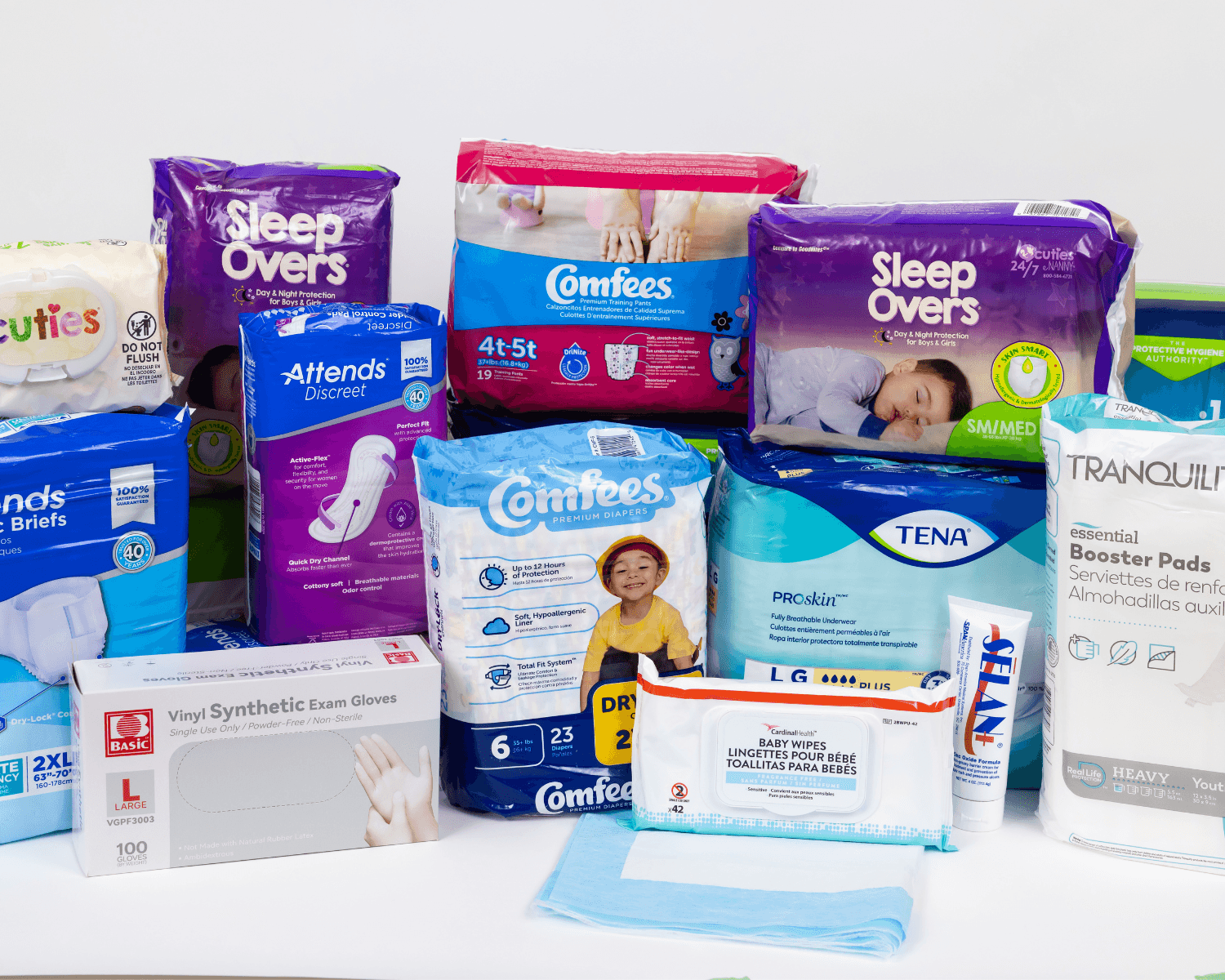 aeroflow incontinence products