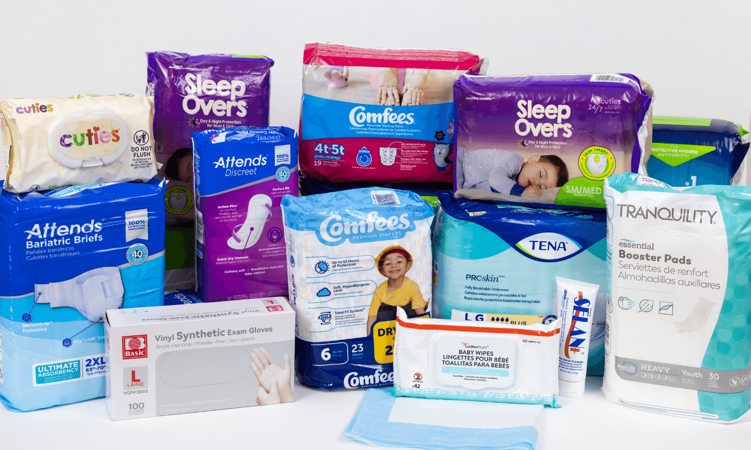 aeroflow incontinence products